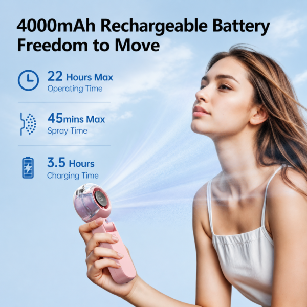 ENER-J KW60 Portable Handheld Fan with Mist Spray — 4000mAh, 5-Speed, 190° Tilt, Pink