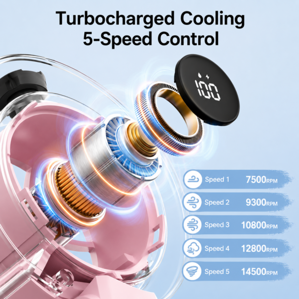 ENER-J KW60 Portable Handheld Fan with Mist Spray — 4000mAh, 5-Speed, 190° Tilt, Pink