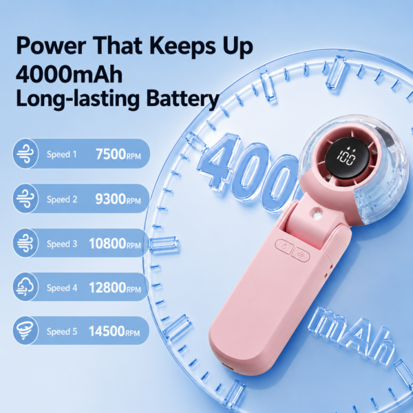 ENER-J KW60 Portable Handheld Fan with Mist Spray — 4000mAh, 5-Speed, 190° Tilt, Pink